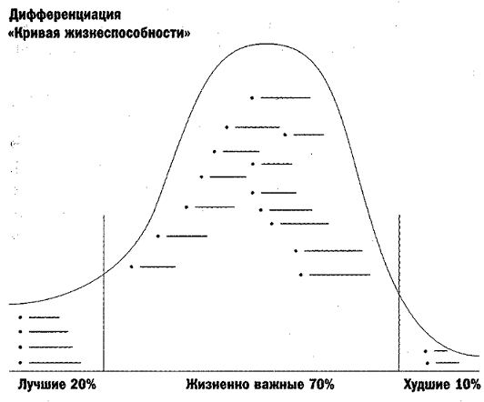 Джек. Мои годы в GE - i_004.png