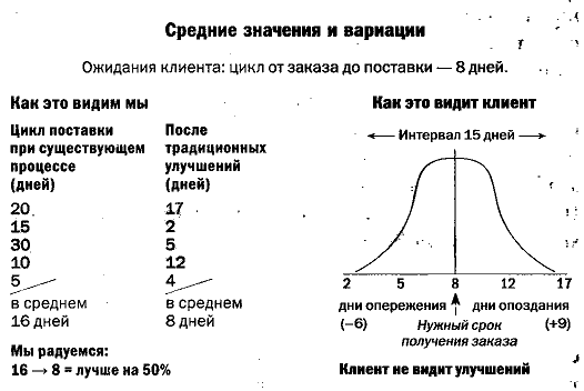 Джек. Мои годы в GE - i_014.png