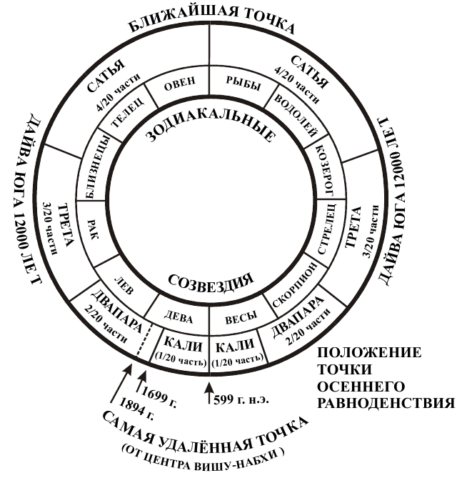 СВЯТАЯ НАУКА - img_3.png