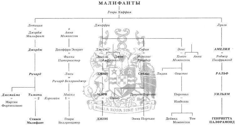 Квинканкс. Том 2 - img07.jpg