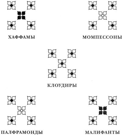 Квинканкс. Том 2 - img08.jpg