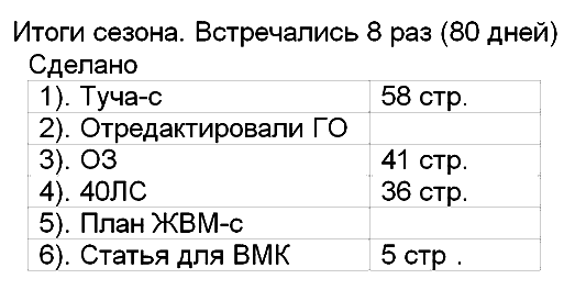 Братья Стругацкие - i_004.png