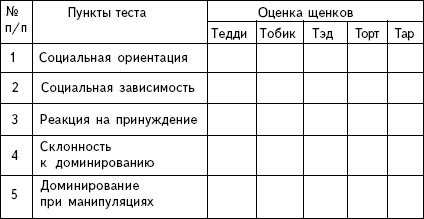 Воспитание собаки-защитника - im06.jpg