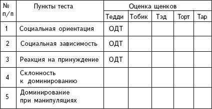 Воспитание собаки-защитника - im07.jpg