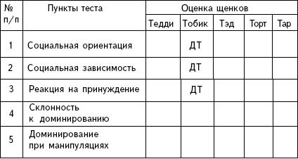 Воспитание собаки-защитника - im08.jpg