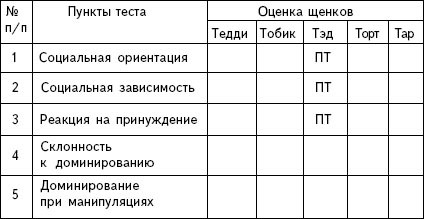 Воспитание собаки-защитника - im09.jpg