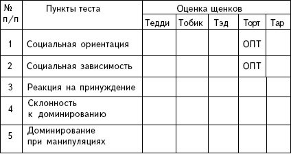 Воспитание собаки-защитника - im10.jpg