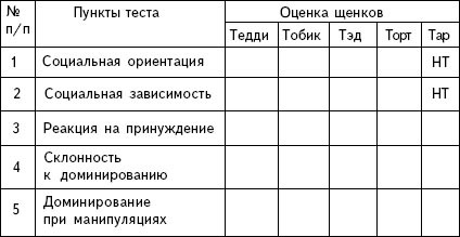 Воспитание собаки-защитника - im11.jpg