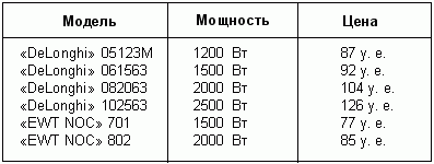 Тепло в загородном доме - doc2fb_image_03000010.png