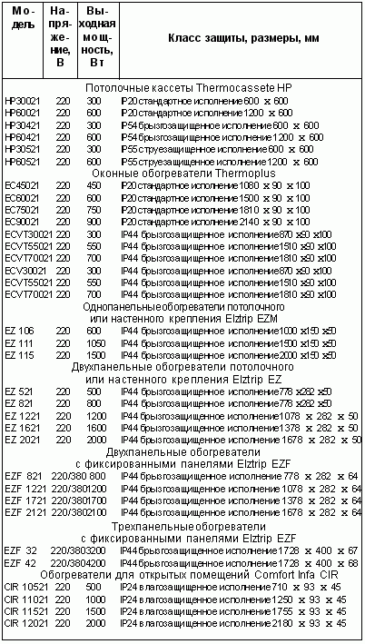 Тепло в загородном доме - doc2fb_image_03000012.png