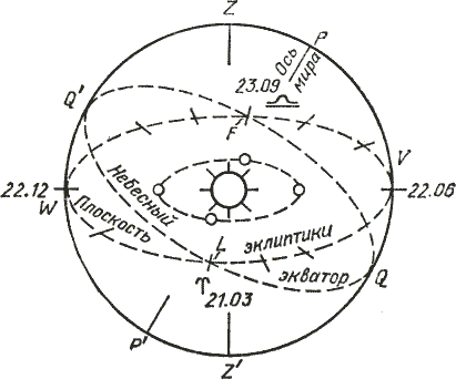 Время и календарь - i_001.png