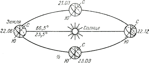 Время и календарь - i_002.png