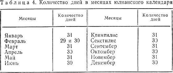 Время и календарь - i_017.png