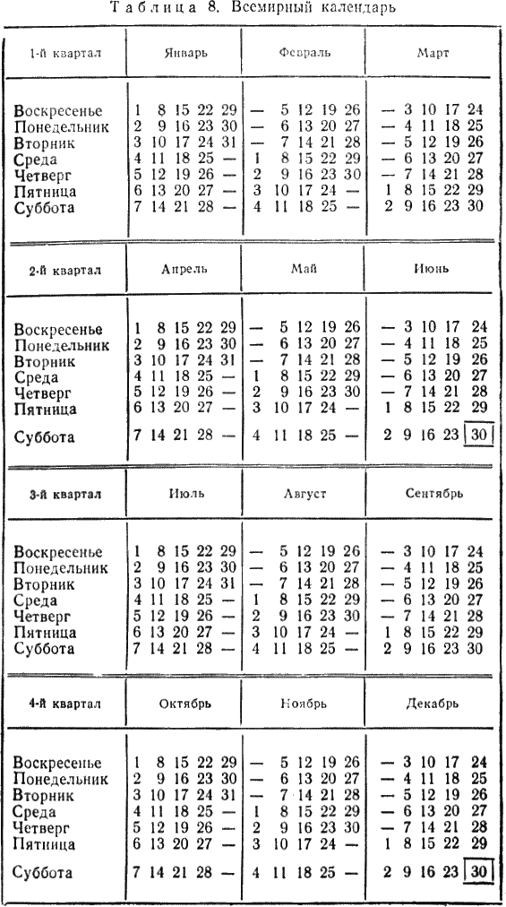 Время и календарь - i_030.png