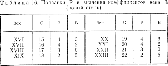 Время и календарь - i_039.png