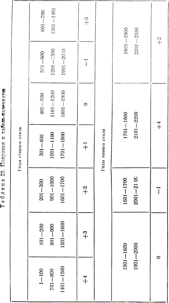 Время и календарь - i_045.png