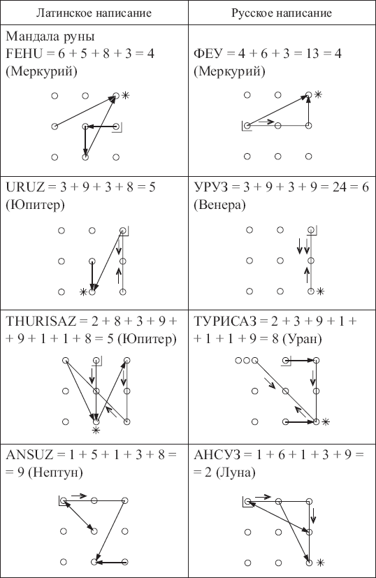 Золотые руны - _118.png