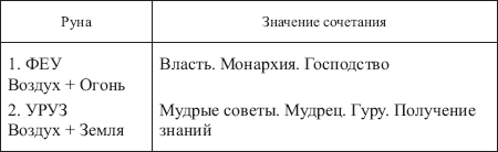 Золотые руны - _131.png