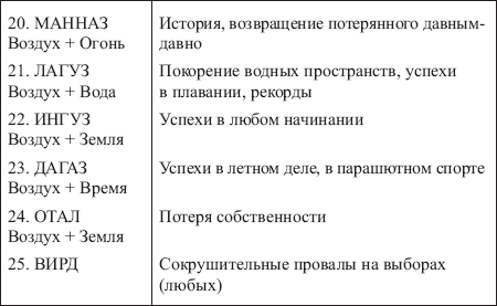 Золотые руны - _133.png