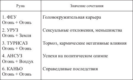 Золотые руны - _134.png