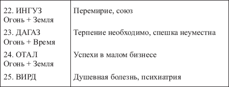 Золотые руны - _136.png