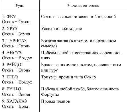 Золотые руны - _137.png