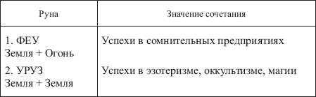 Золотые руны - _141.png