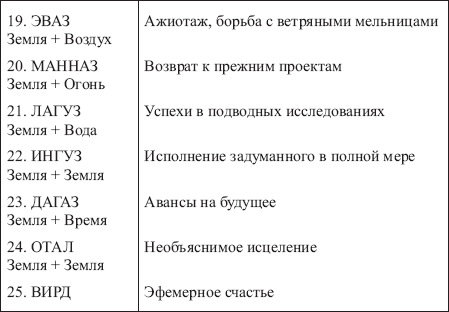 Золотые руны - _143.png