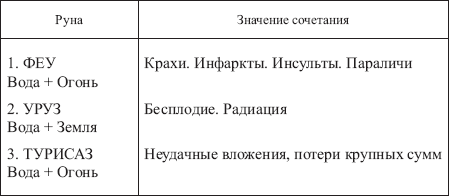 Золотые руны - _144.png