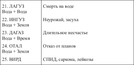 Золотые руны - _146.png