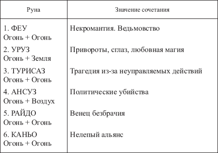 Золотые руны - _147.png