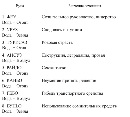 Золотые руны - _150.png