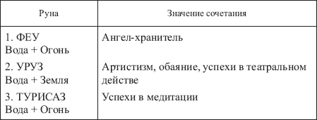 Золотые руны - _154.png