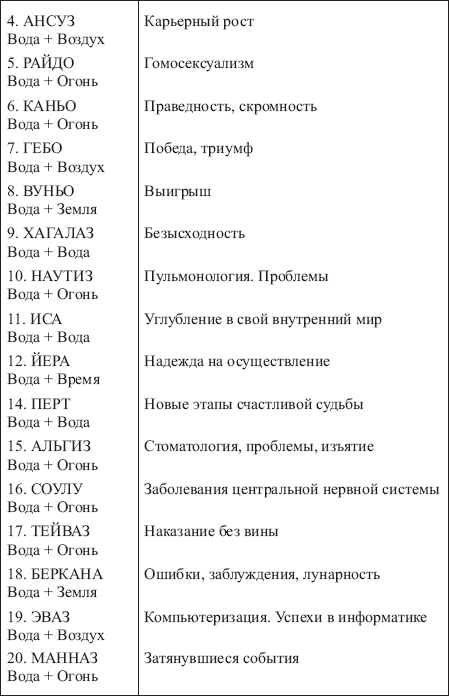 Золотые руны - _155.png