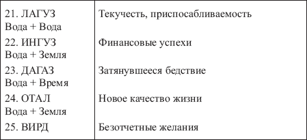 Золотые руны - _156.png