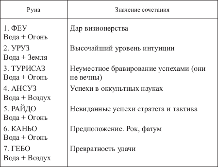 Золотые руны - _157.png