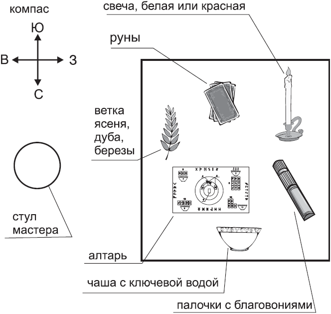 Золотые руны - _25.png