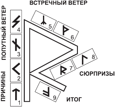 Золотые руны - _32.png