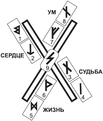 Золотые руны - _34.png