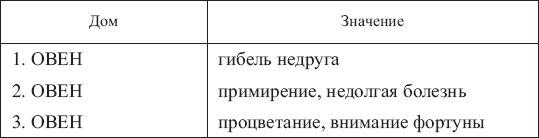 Золотые руны - _62.png