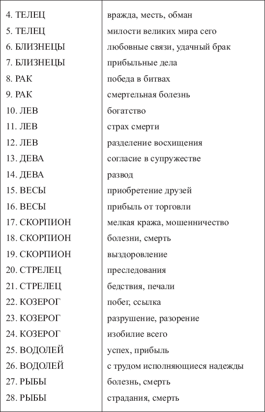 Золотые руны - _63.png