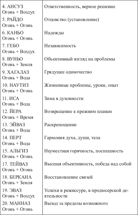 Золотые руны - _162.png