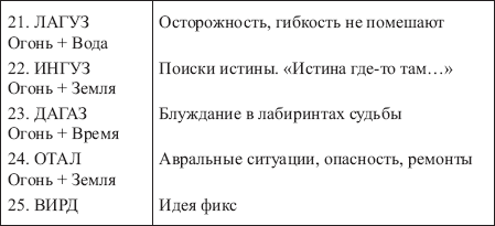 Золотые руны - _163.png