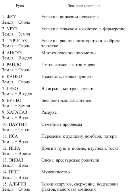 Золотые руны - _166.png