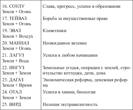 Золотые руны - _167.png