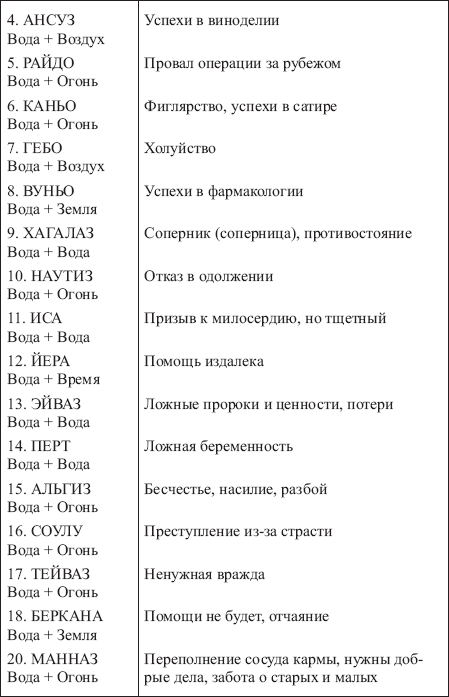 Золотые руны - _169.png