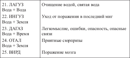 Золотые руны - _170.png