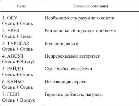 Золотые руны - _171.png