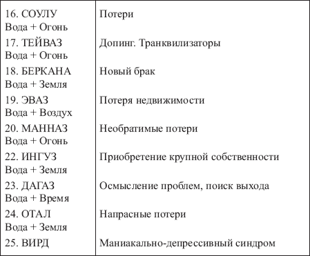 Золотые руны - _174.png