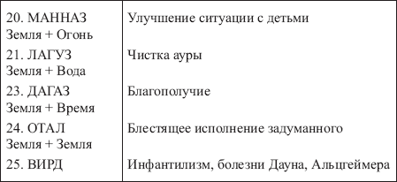 Золотые руны - _177.png